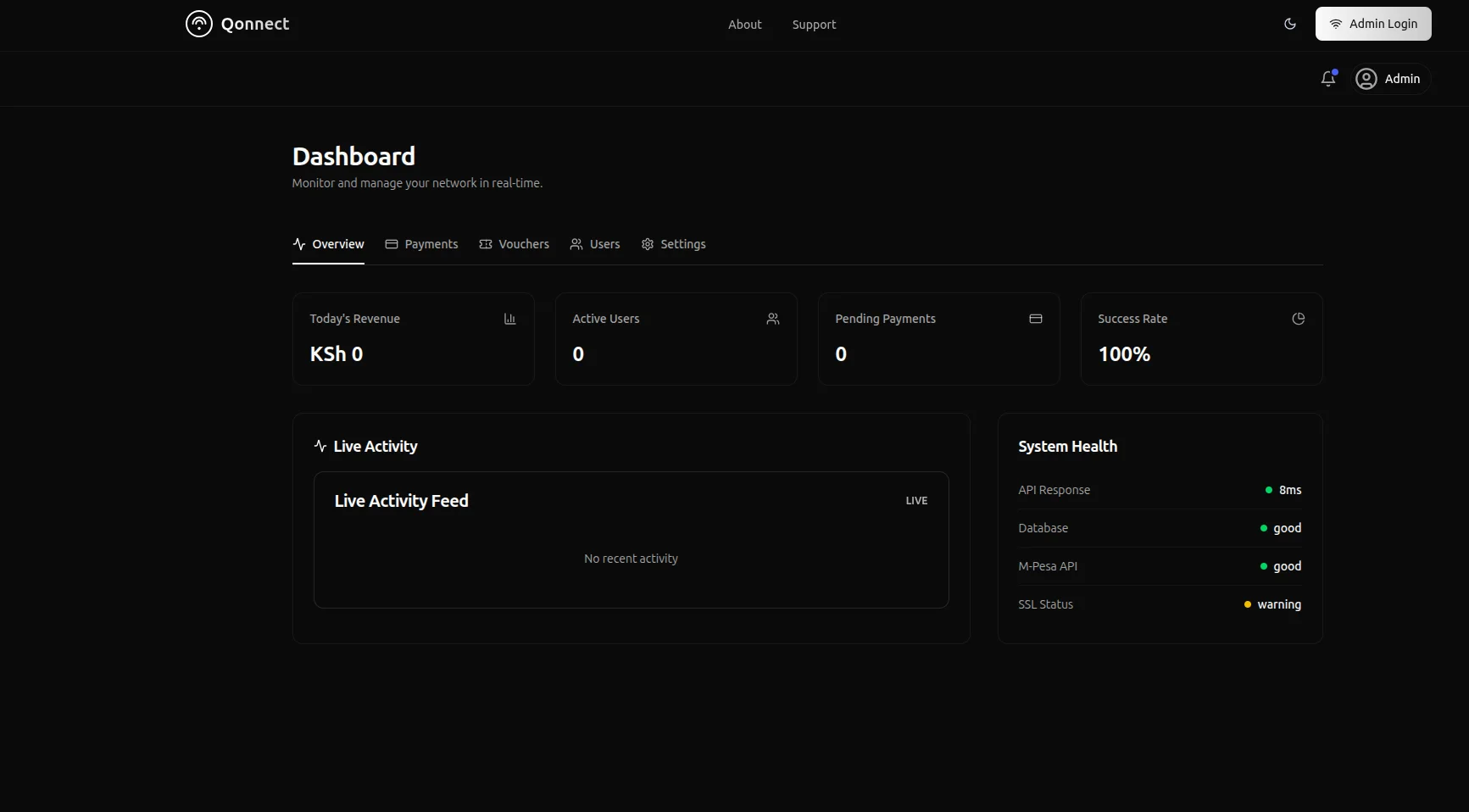 WiFi Billing System